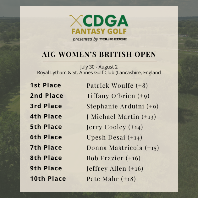 AIG Women's British Open