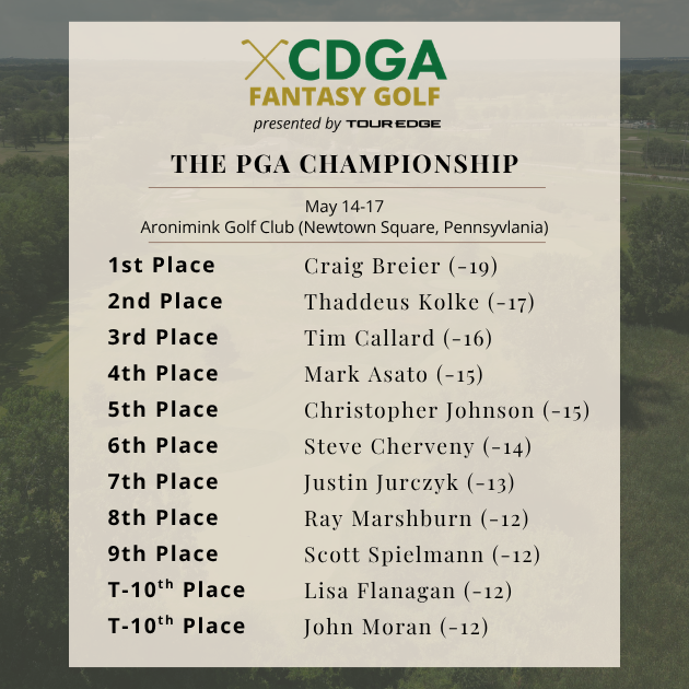 PGA Championship