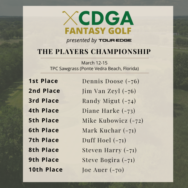 Players Championship